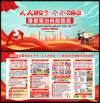 工厂企业安全生产宣传栏