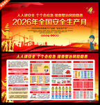 安全月宣传栏