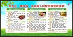 慢病健康教育知识宣传栏