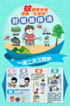 蚊媒孳生地清理五字诀