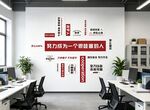 励志企业文化墙展示图片