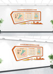 网格化管理文化墙