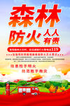 森林防火海报