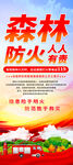 森林防火易拉宝