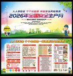 2026年安全生产月知识展板