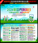 环境日