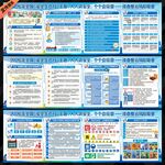 安全生产月