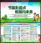 2026年节能减排