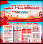 2026年全国安全月宣传栏