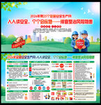 2026年安全月宣传展板