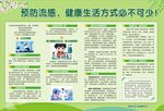 预防流感  健康生活方式必不可