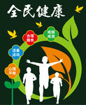 全民健康运动活力