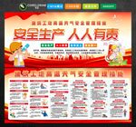 工地高温安全