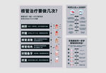 根管治疗牙科牙医