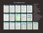 西医诊所制度牌