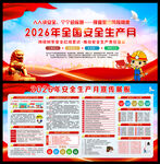 2026年安全生产月宣传栏