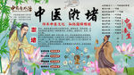 中医淤堵背景墙