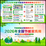 2026年全国节能宣传周