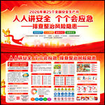2026年安全生产月宣传栏