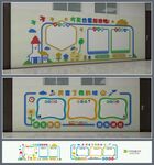 幼儿园教室创意墙面布置