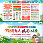 2026年节能宣传周