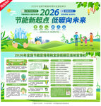 2026全国节能宣传周展板