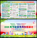 全国节能宣传周海报