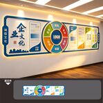 企业文化墙展板