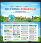 2026年全国低碳日