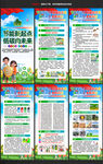 全国节能宣传周X展架