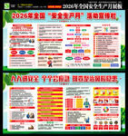 安全生产月海报