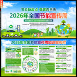 2026年全国节能宣传周