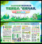2026节能宣传周展板 
