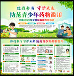 国际禁毒日