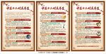 中医养生健康教育