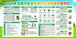 2026年全国节能宣传周