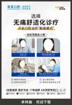 无痛舒适化诊疗宣传海报