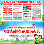 2026全国节能宣传周展板