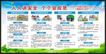 防灾减灾宣传栏