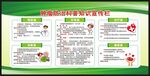 全国肿瘤防治宣传周宣传栏