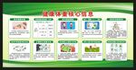 健康体重核心信息