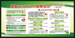 全国高血压日宣传栏