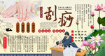中医刮痧背景墙