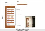 楼层索引牌