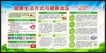 全国高血压日宣传栏