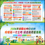 全国土地日