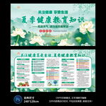 夏季健康宣传栏