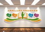 四有好老师教师文化墙