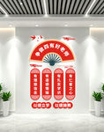 四有好老师文化墙
