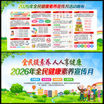 全民健康素养